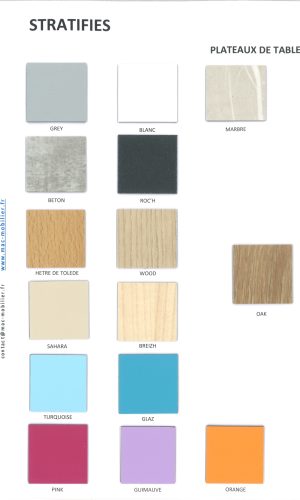 STRATIFIES
